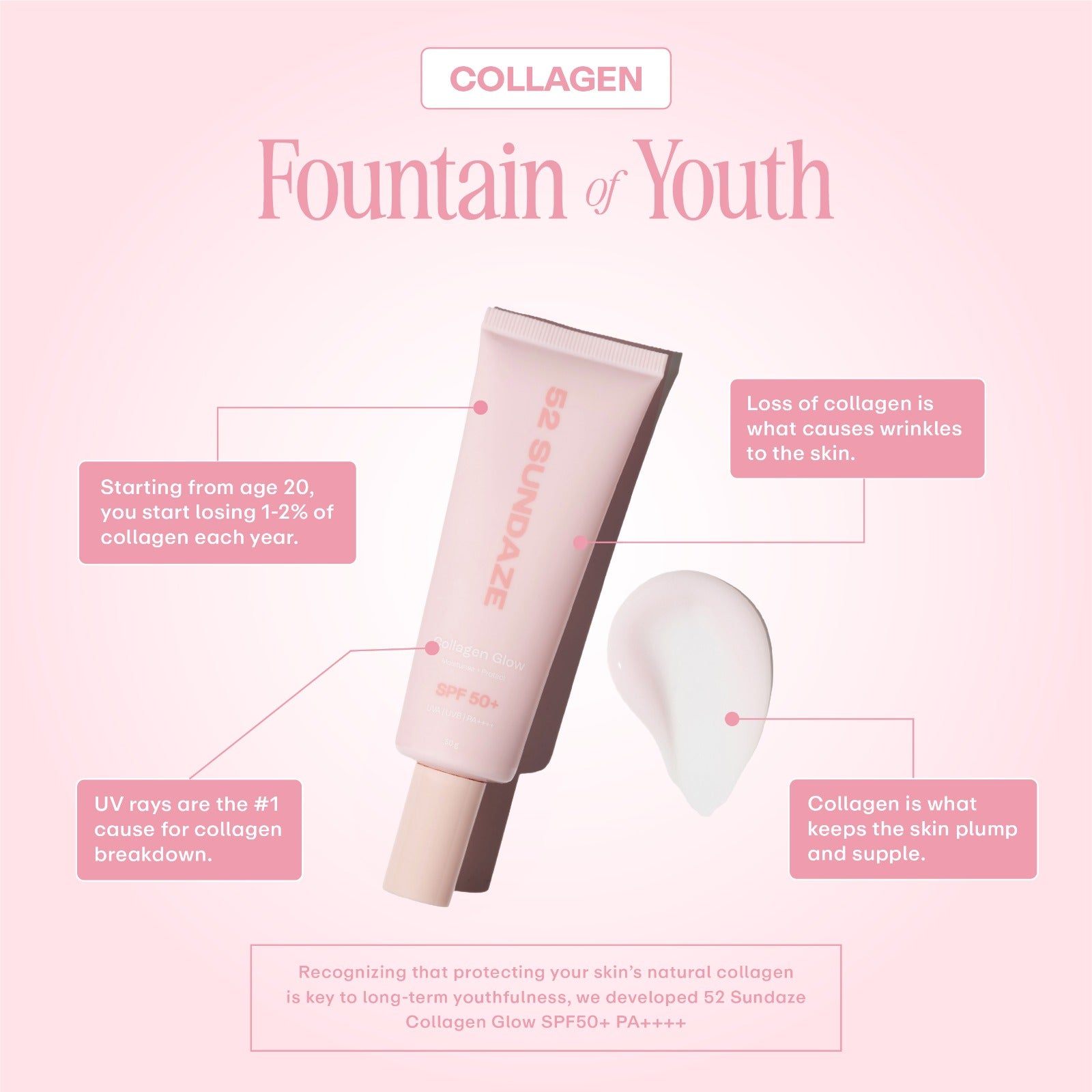 SPF 50 Collagen Glow Crème - 52 Sundaze