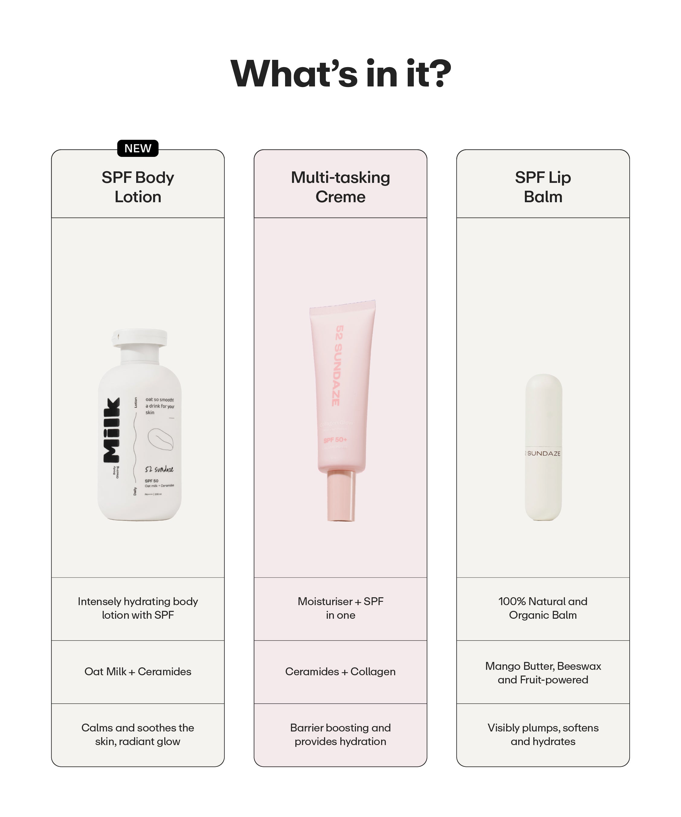 Winter Combo | 52 Sundaze - 3-Step Hydration + Sun Protection Set